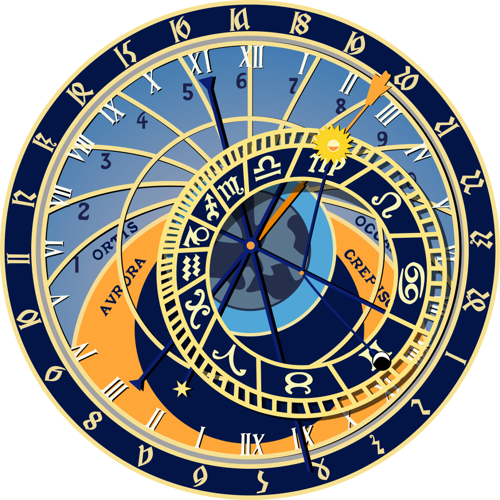 sex Vedic astrology 2020