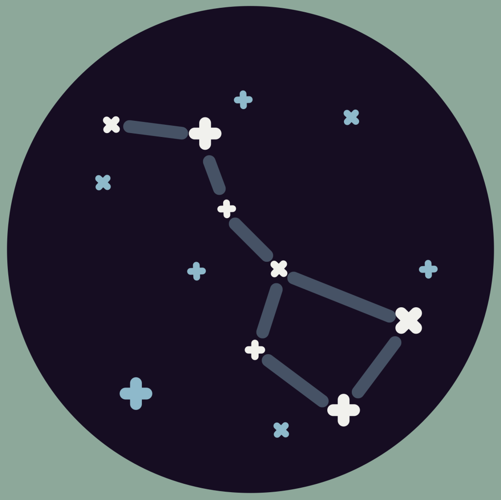 Dinakaran Astrology